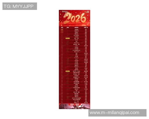 2026电竞新闻CSGO节奏排名V5创新高引发玩家热议游戏生态再迎新变革